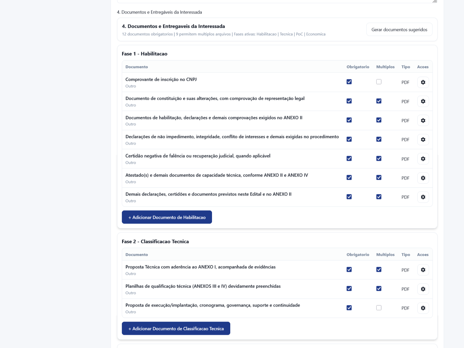 Definição dos documentos exigidos por fase